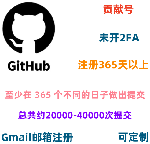 Github 活跃老号 注册时间(365-500)天 未开通2FA 至少在 365 个不同的日子做出提交