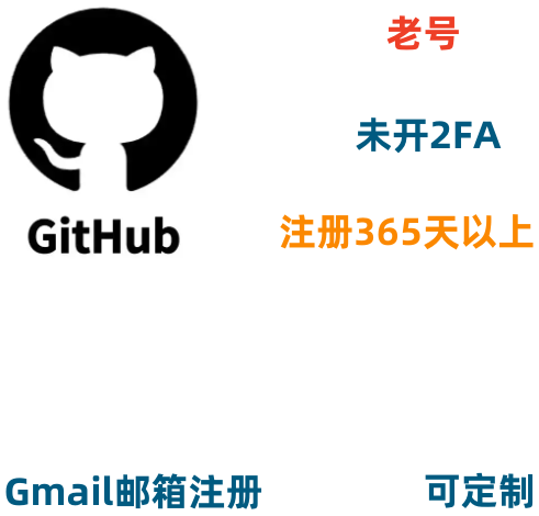 Github 老号 注册365天以上 未开通2FA